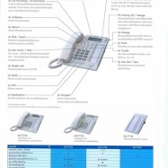 ตู้สาขา Analog Hybrid Panasonic KX-TEB308BX/TEM824BX/TES824BX