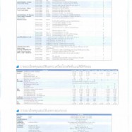 ตู้สาขา Hybrid IP-PBX System Panasonic KX-TDA200ฺBX