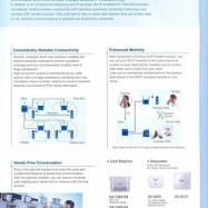 ตู้สาขา  Hybrid IP-PBX System Panasonic KX-TDA100D